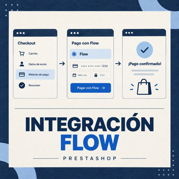 Integración Flow para PrestaShop 8 y 9