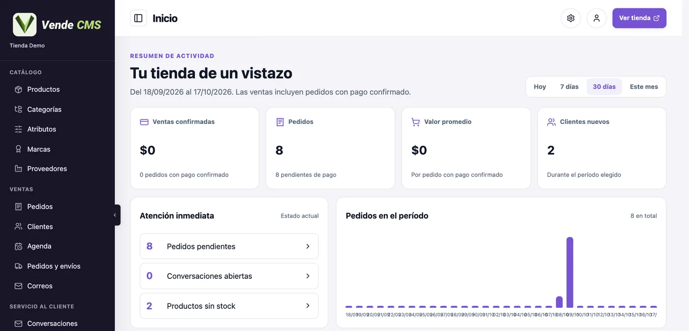 Panel de administración de VendeCMS con resumen de ventas y pedidos